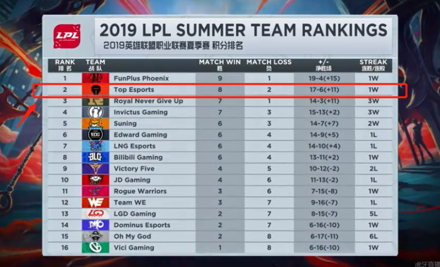 打出他们最 打出他们最